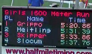 Gulf runners advance to the state tournament