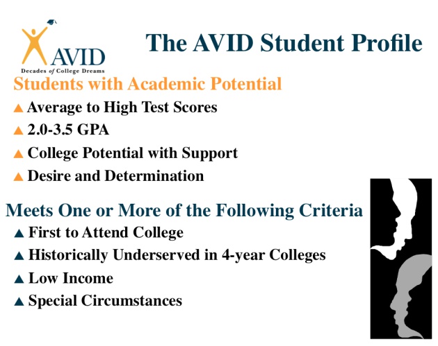 avid_student_profile_630