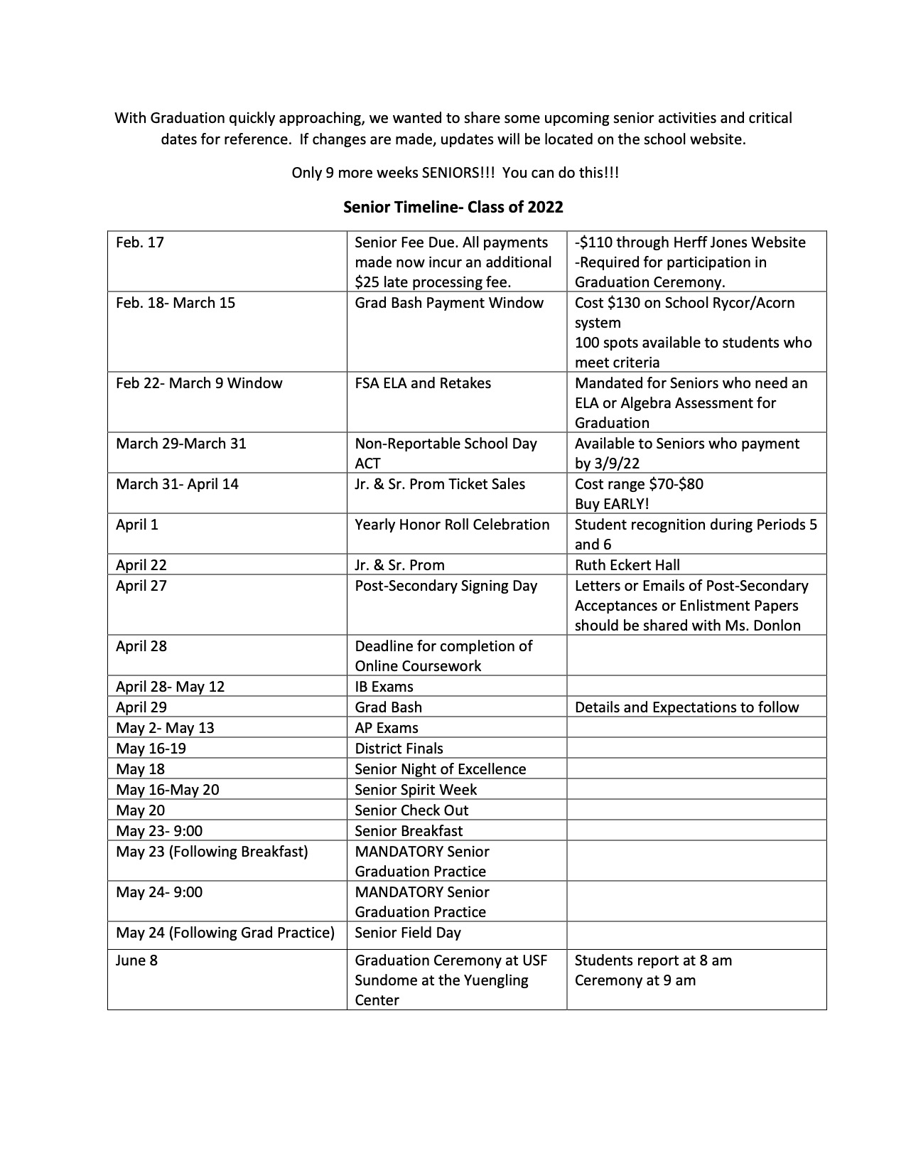 Senior Timeline – Quarter 4